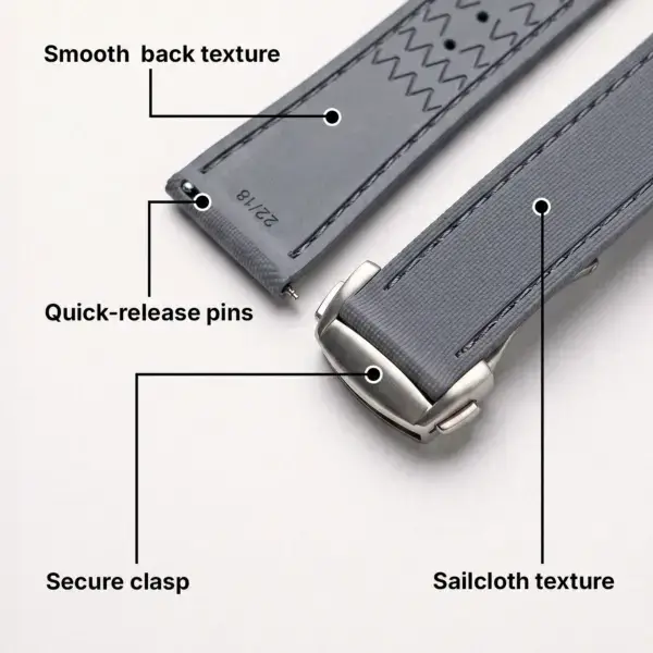kd9 Features Dassari Sailcloth FKM Hybrid Watch Band Strap with Deployant Clasp 18mm 19mm 20mm 21mm 22mm 23mm 24mm